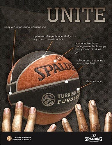 Spalding TF-1000 Legacy Euroleague Batoh